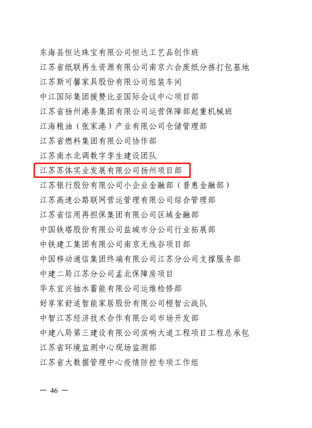 喜报 | 星空体育(中国)官方网站扬州项目部荣获“江苏省工人先锋号”
